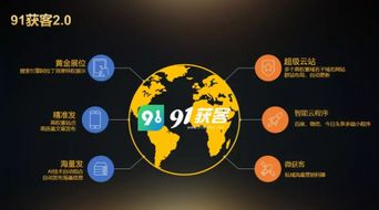 91获客2.0 驱动互联网营销全面升级的信息技术咨询服务新范式