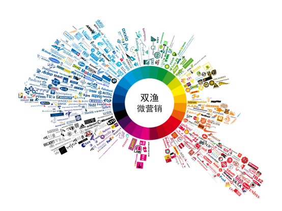 企业公众号路在何方？双渔微营销率先领航信息技术咨询服务